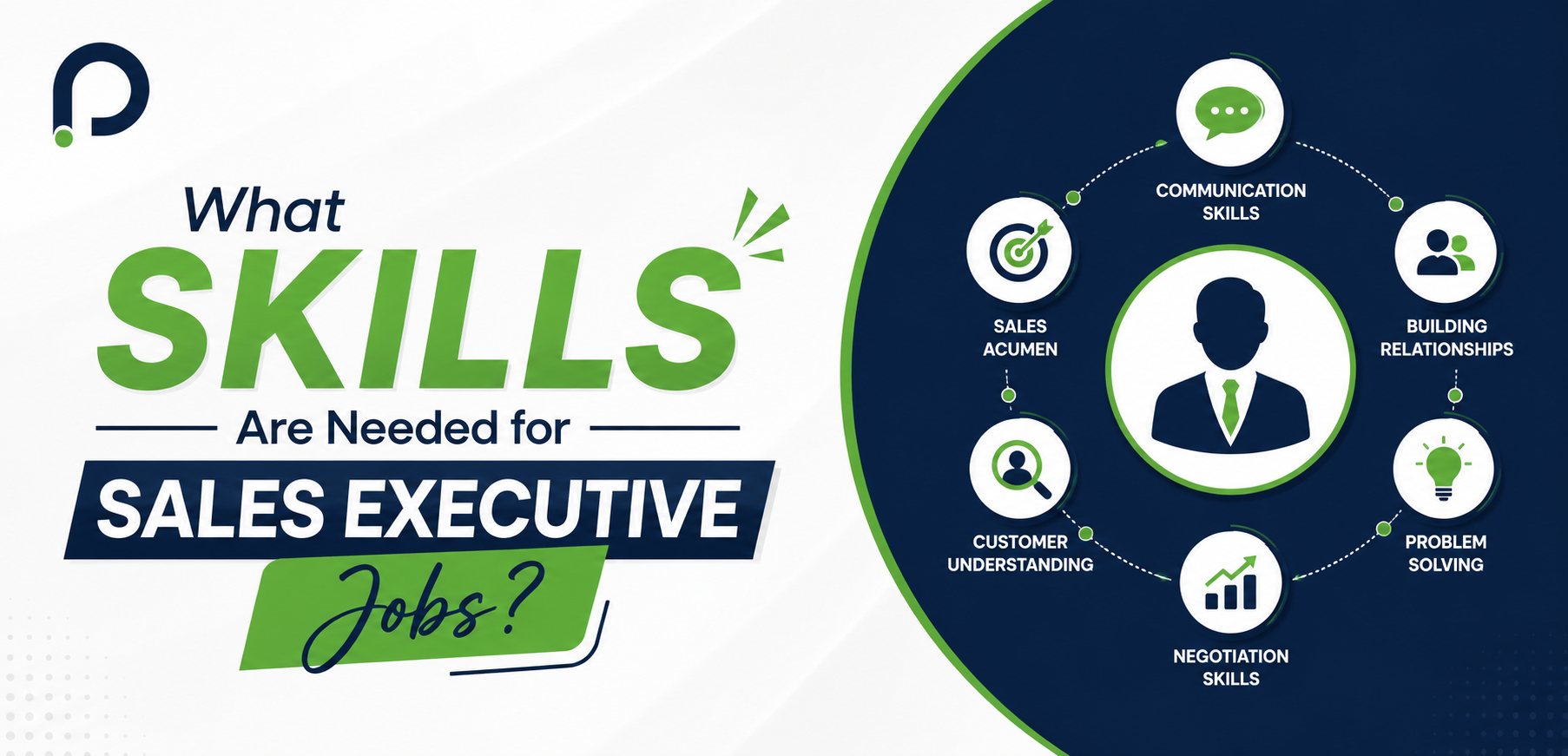 sales executive jobs