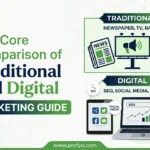 Traditional vs Digital Marketing