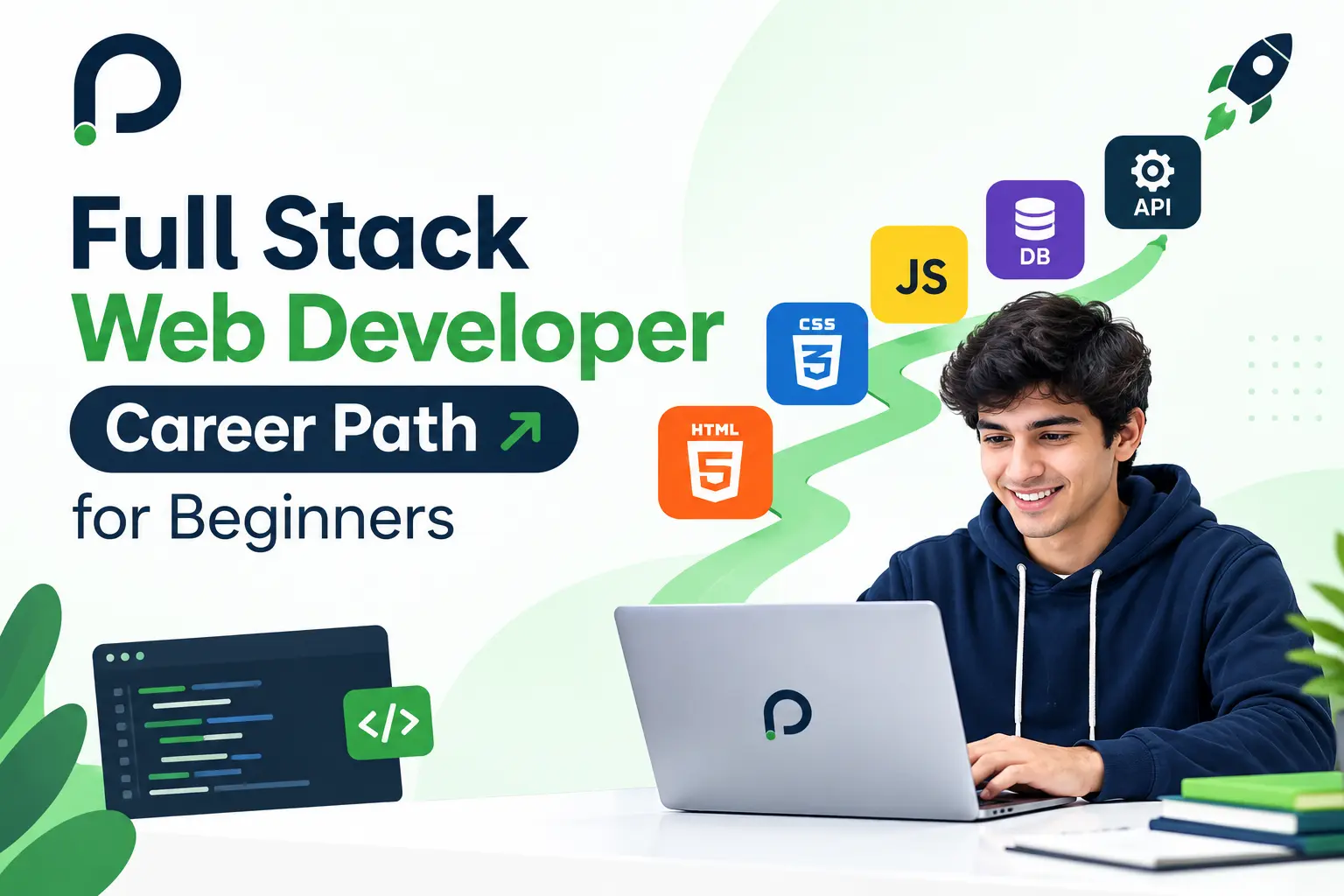 Full Stack Web Developer Career