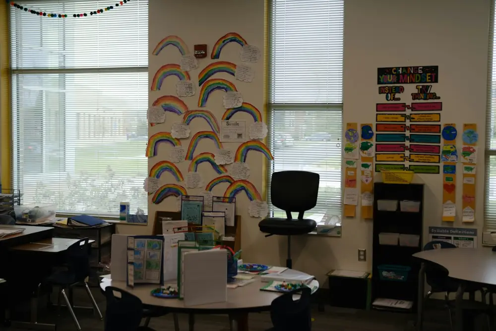 Classroom decorated with educational posters