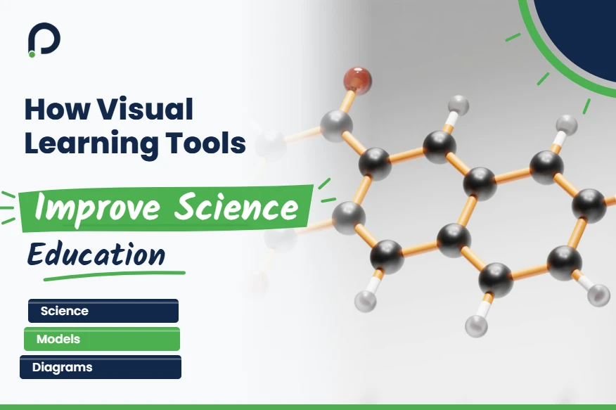 How Visual Learning Tools Improve Science Education